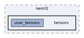 /home/runner/work/neml2/neml2/include/neml2/tensors