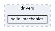 /home/runner/work/neml2/neml2/src/neml2/drivers/solid_mechanics