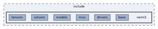 /home/runner/work/neml2/neml2/include/neml2