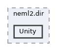 /home/runner/work/neml2/neml2/src/neml2/CMakeFiles/neml2.dir/Unity